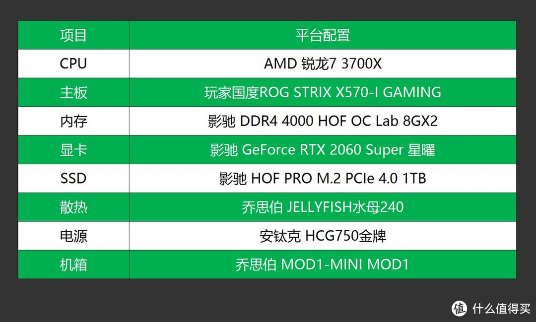 4000元主机配置攻略：7大要点全解析  第3张