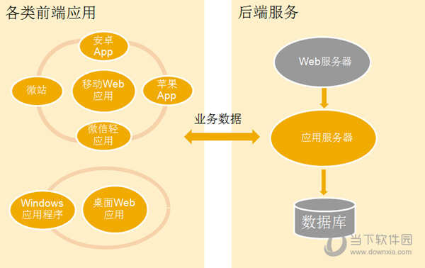 ddr emmc DDR EMMC技术：移动设备新宠，速度猛如虎，容量大如海  第3张