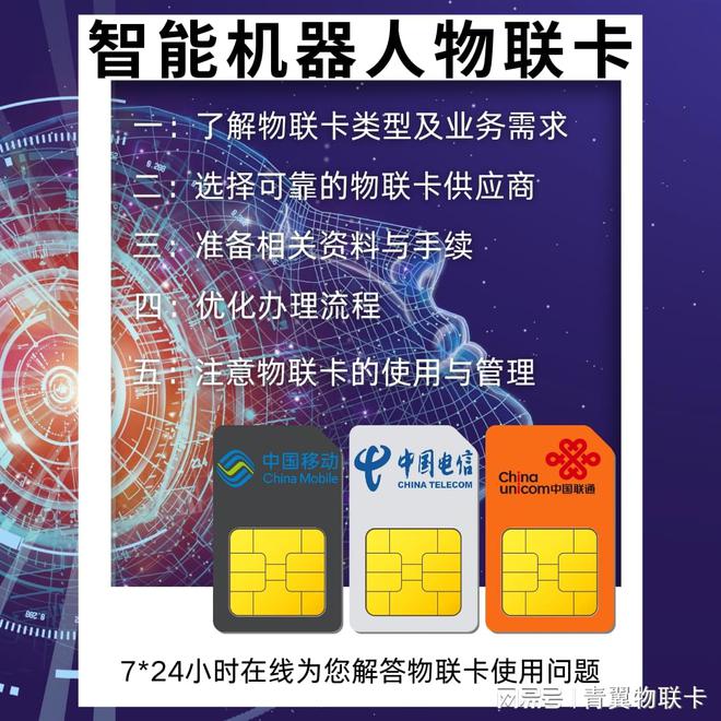 5G手机卡：网速疾如闪电，稳定无比，为何必须配合5G网络使用？  第7张