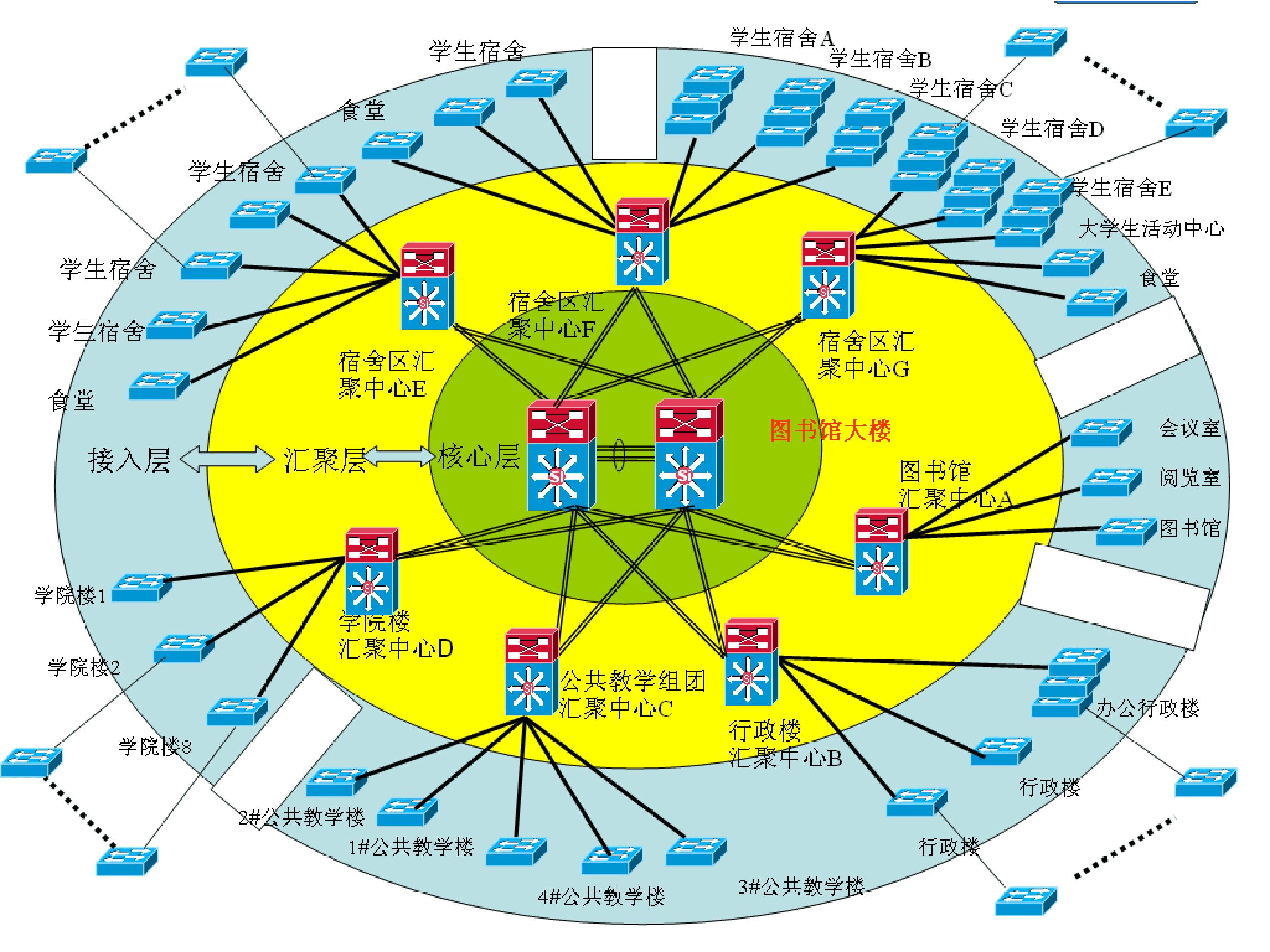 5G到底是套餐还是手机？别再被误区困扰  第4张