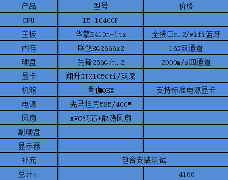 电脑硬盘市场揭秘：波动行情背后的品牌对比和容量抉择  第2张