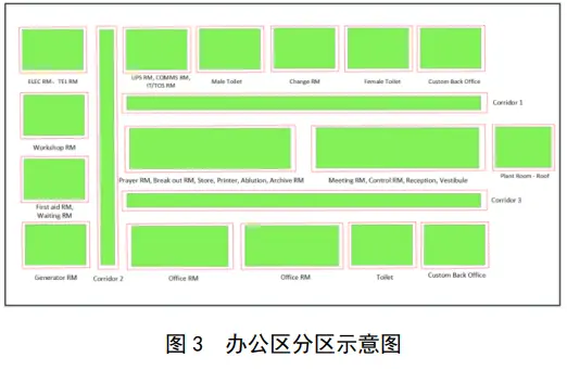 ddr和sdram 内存大作战：DDR vs. SDRAM，速度与稳定性的较量  第9张