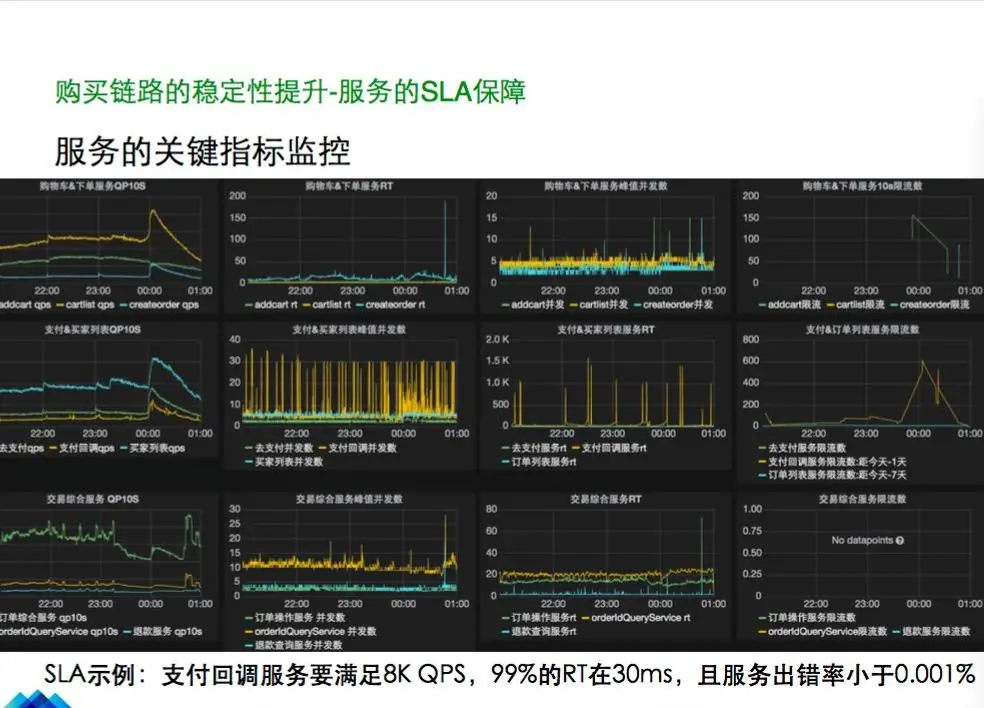 5G手机VS 4G手机：速度对决，谁更胜一筹？  第2张