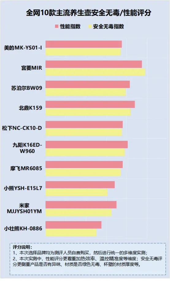 DDR2 667 vs 800：内存频率之争，性能差异何在？  第7张