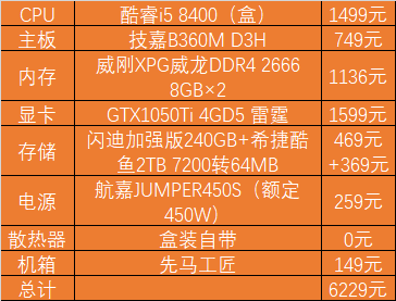 ddr3的2133和ddr4 DDR3 vs DDR4内存：速度与节能的较量  第1张