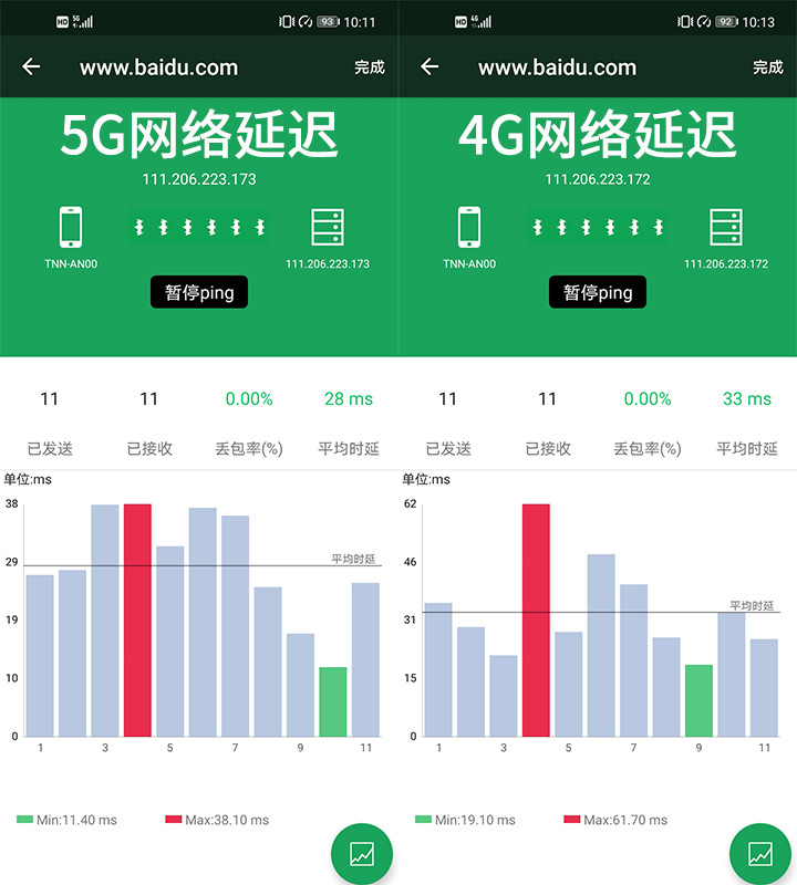 5G网络全攻略：华为用户必看，如何轻松接入5G世界？  第4张