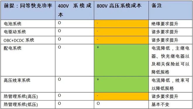 ddr3 阻抗 DDR3阻抗调校全攻略！信号质量速度双提升，专家传授实用技巧  第1张