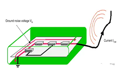 ddr3 阻抗 DDR3阻抗调校全攻略！信号质量速度双提升，专家传授实用技巧  第3张