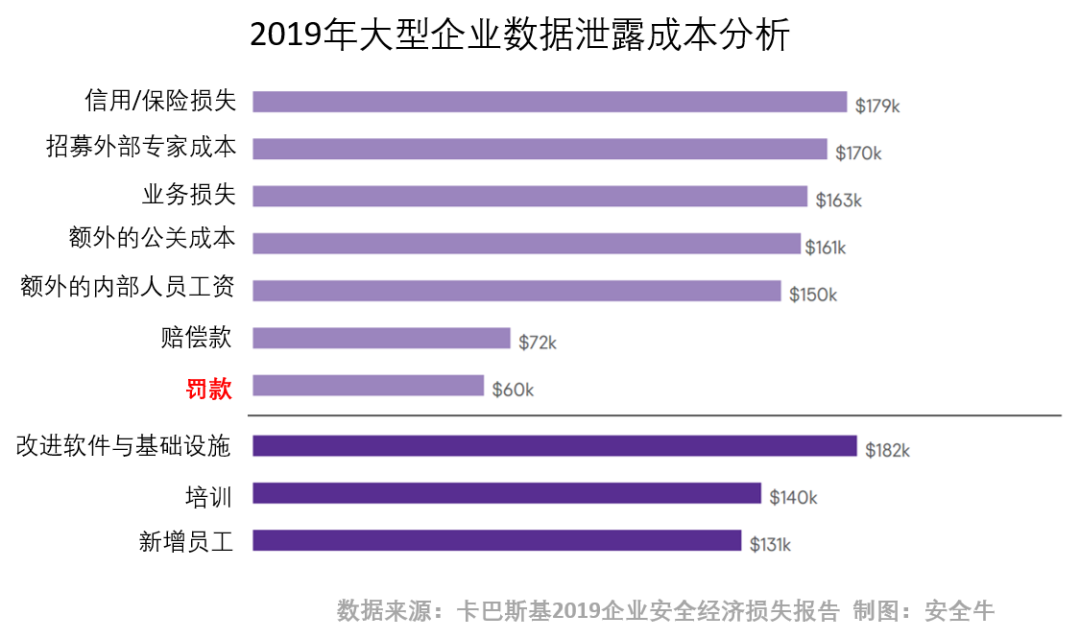 5G手机还需5G套餐？网络性能、覆盖范围、资费成本全解析  第7张