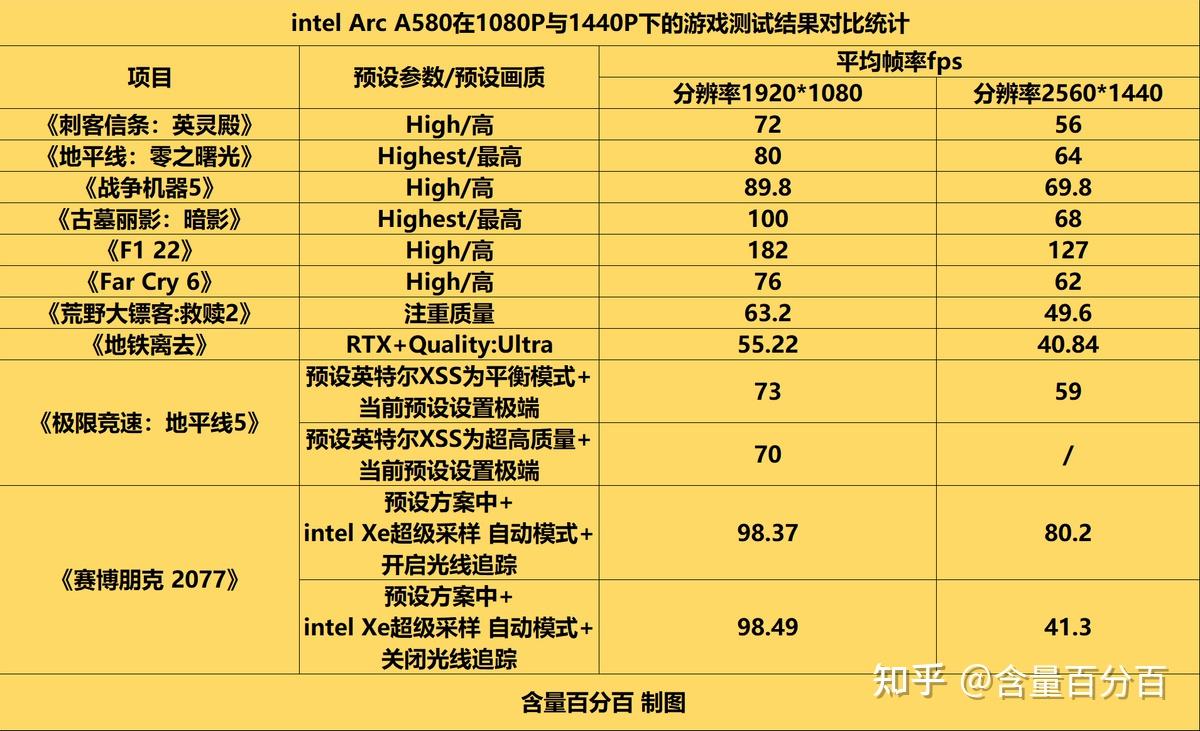 ddr4 spd 揭秘DDR4 SPD：参数重要性与性能影响  第9张