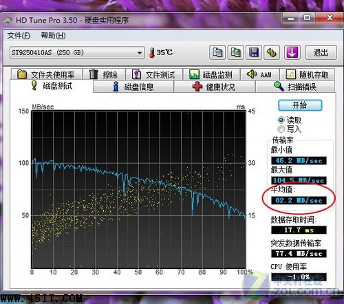 7200转硬盘，助力工作效率事半功倍  第3张