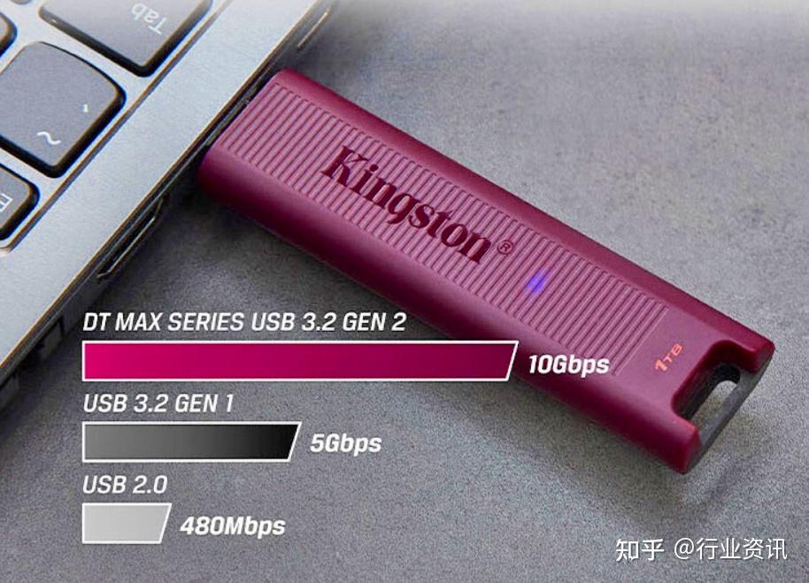 DDR与DDR3能否兼容？揭秘混搭内存的秘密  第6张