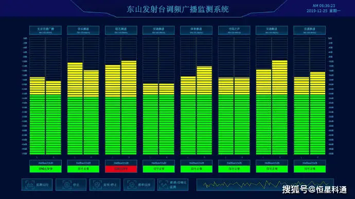 5G手机4G环境下的神秘表现：速度不减、畅玩大作无压力  第2张