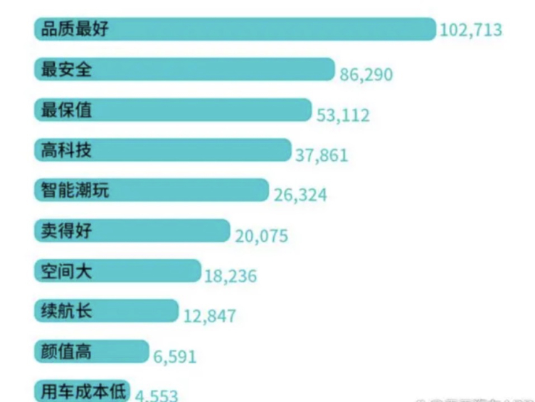 5G新时代，OPPO手机引领潮流  第2张