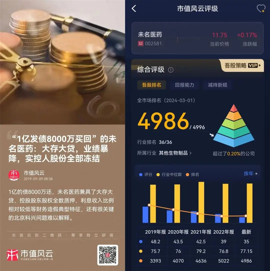 5G手机无信号，4G却收费？运营商公正何在  第1张