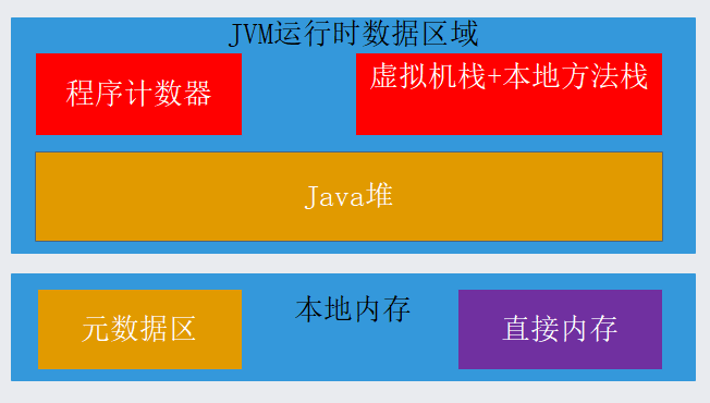 DDR4内存：智能手机性能提升的关键  第1张