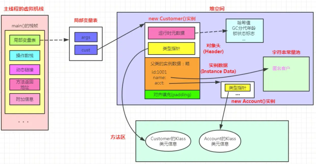 DDR4内存：智能手机性能提升的关键  第4张