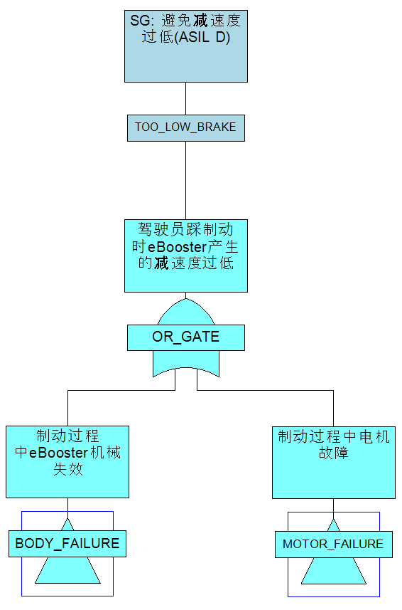 IT专家揭秘：配置设计主机的硬件选型与操作系统技巧  第8张