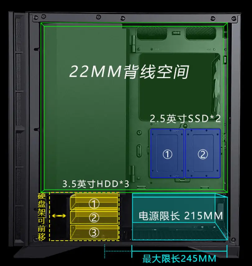 硬件工程师亲授：DDR4内存配装全攻略  第3张