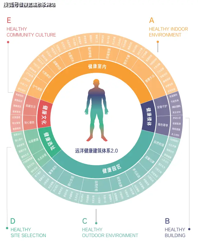 家用主机全攻略：选购、品牌、安全、性能一网打尽  第5张