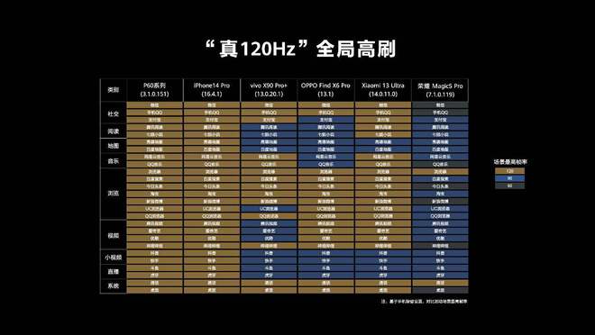 华为5G：超速传输实时交互，频谱优化引领革新  第4张