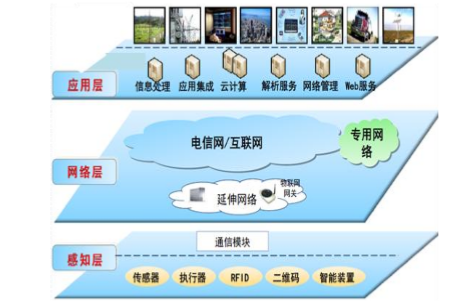 5g手机不同与4g手机 5G vs 4G：速度对比，一目了然  第2张