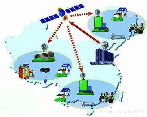 5g手机不同与4g手机 5G vs 4G：速度对比，一目了然  第3张