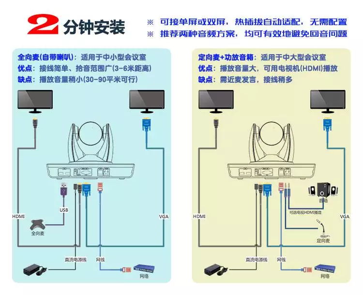 4G手机插上5G功能？探索科技新境界  第4张