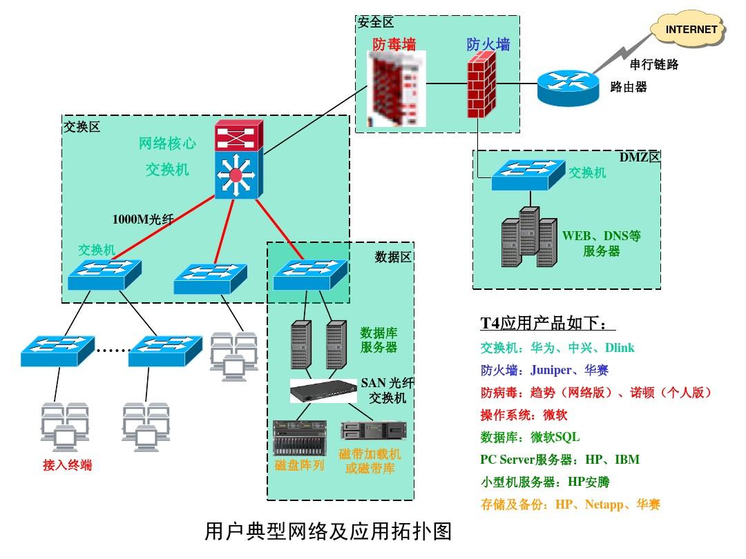 4G手机插上5G功能？探索科技新境界  第5张