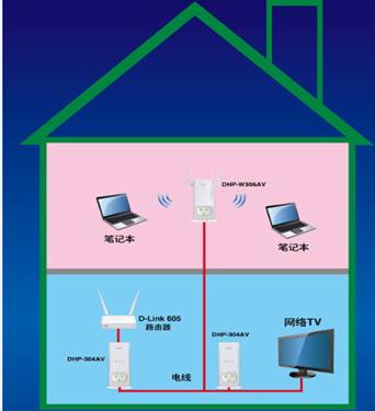 4G手机插上5G功能？探索科技新境界  第7张