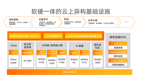 GT610 vs MX110：低价显卡大对决！性能、价格、应用全面分析  第2张