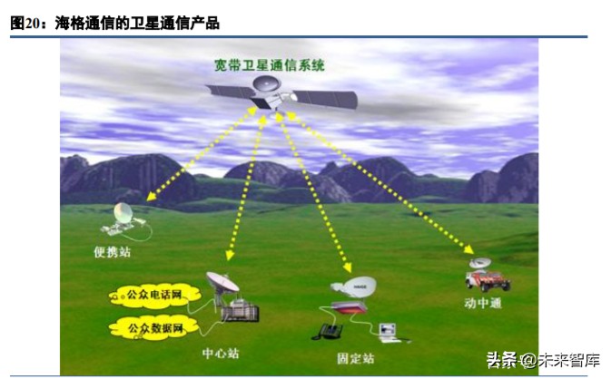 5G vs 4G：速度、应用、技术全方位对比  第4张