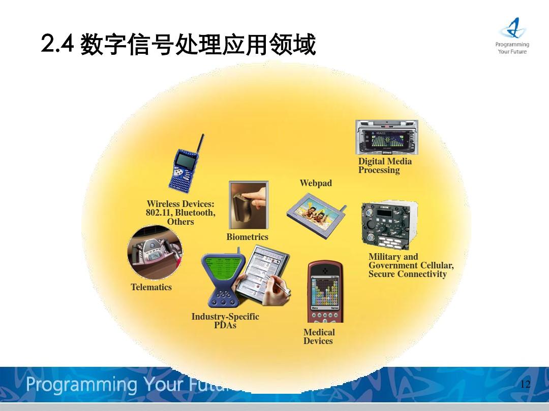 4G VS 5G：网络速度大PK，信号稳定性谁更胜一筹？  第6张