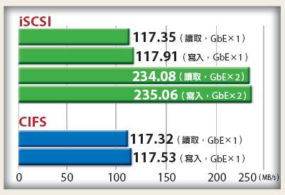 5G网络来了！是否需更换手机卡？深度解析带你看清关键  第2张