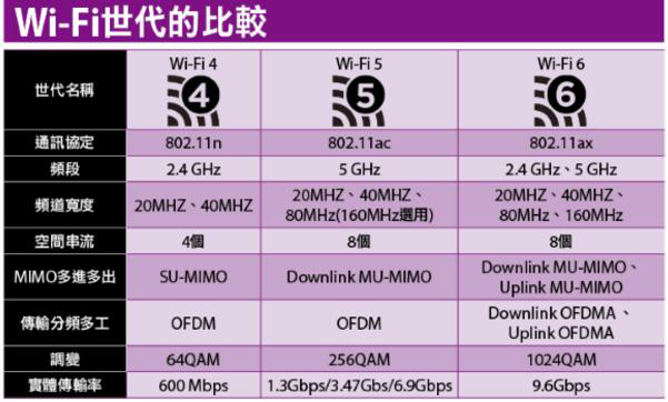 探秘DDR3内存接口：速度、节能、高带宽，究竟谁更胜一筹？  第4张