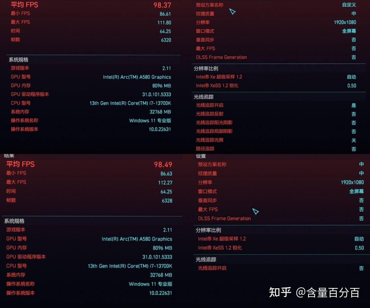 1050 VS 1080：科技魅力对决，畅玩4K还是多人联机？  第2张