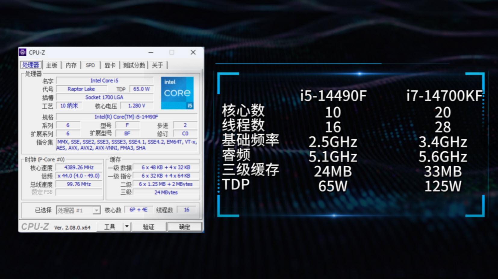 1050 VS 1080：科技魅力对决，畅玩4K还是多人联机？  第4张