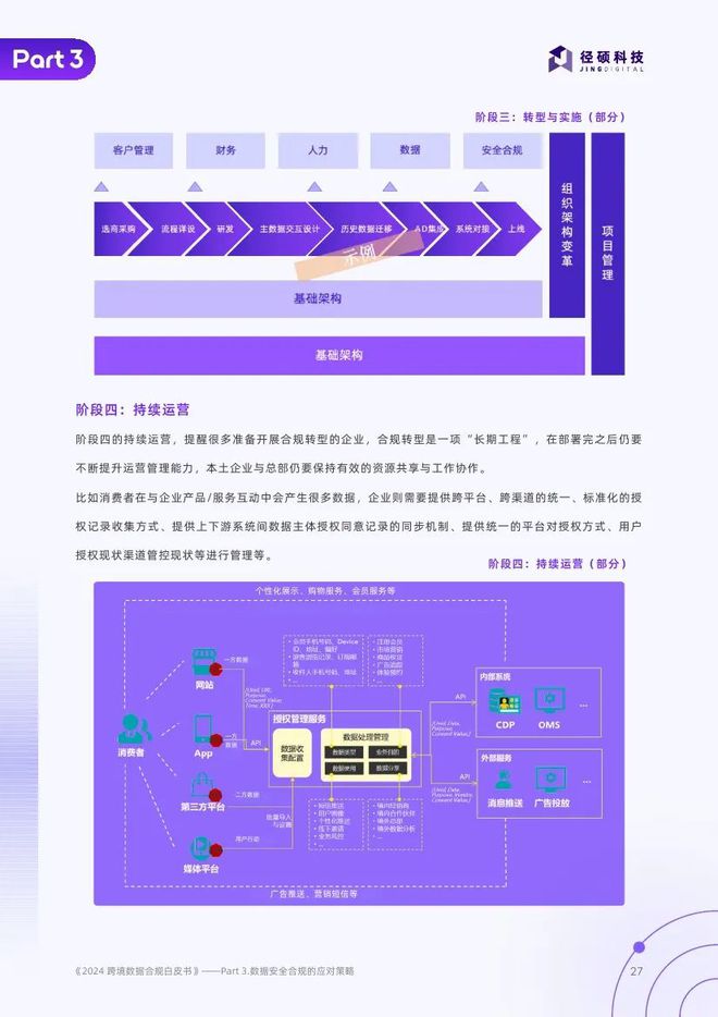 小屏5G手机：轻薄便携，细节惊艳  第6张