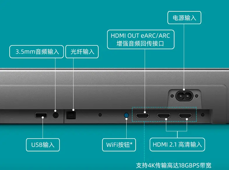 电脑音响设施全攻略，音质体验翻倍  第6张