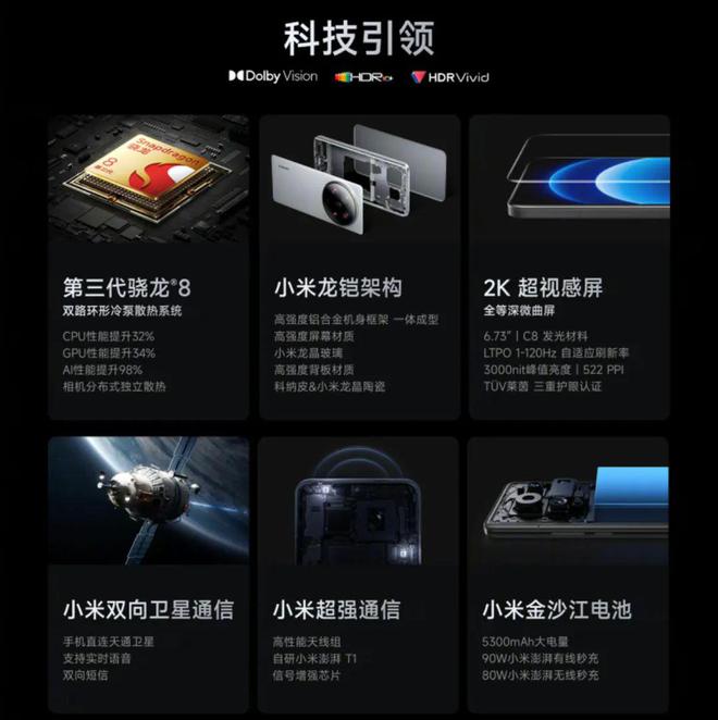 双模5G手机大揭秘：华为、小米、OPPO、Vivo谁是霸主？  第6张