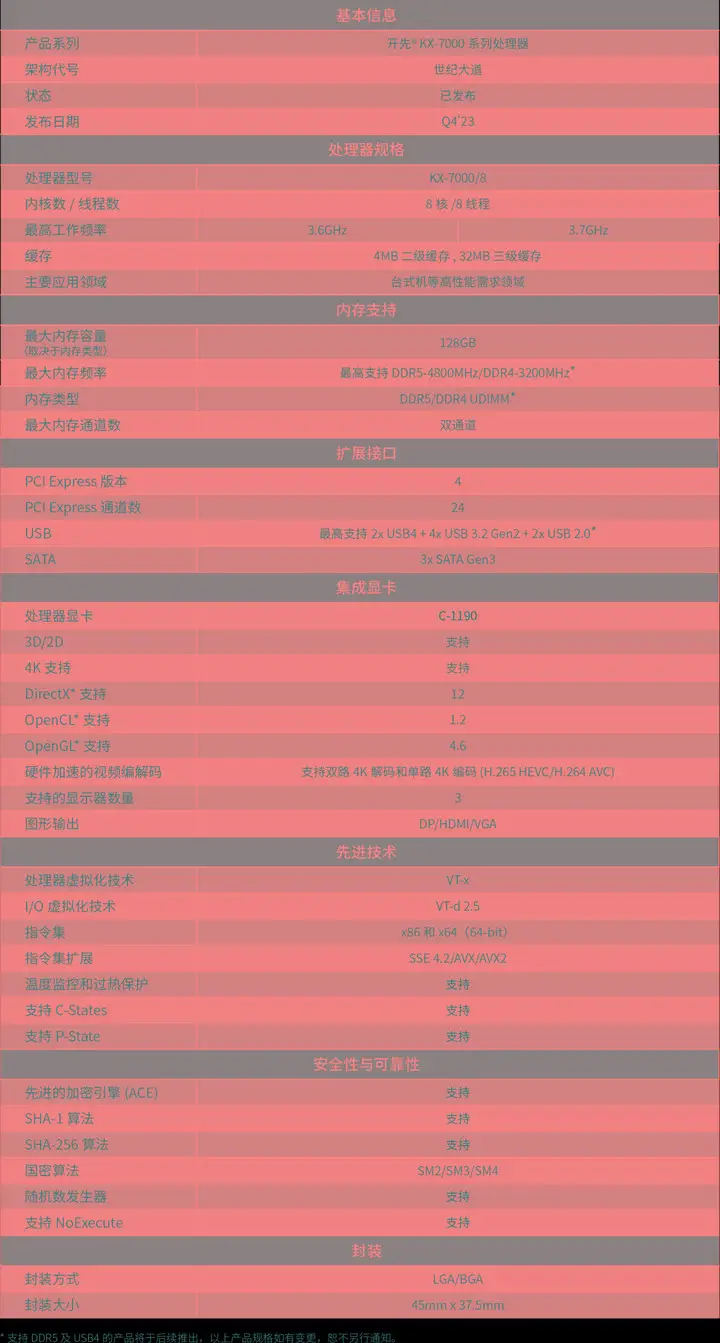 NVIDIA早年主流显卡9500GT性能分析及适用场景介绍  第3张