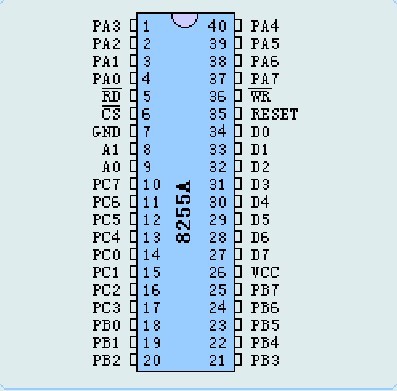 深度解读DDR3内存引脚含义及训练网络构成，揭秘性能提升奥秘  第3张