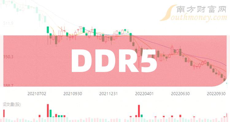 金泰克ddr4 8g价格 揭秘金泰克DDR48GB内存价格成因：市场供求背后的经济学与科技视角  第3张