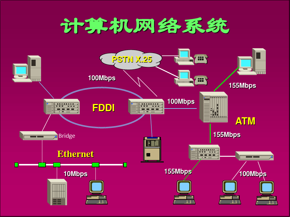 全球专家共论5G网络助阵会：技术特性、应用前景及社会影响深远  第2张