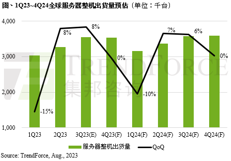 解读中国5G网络产业现状与未来趋势：政策推动与全球竞争格局分析  第3张