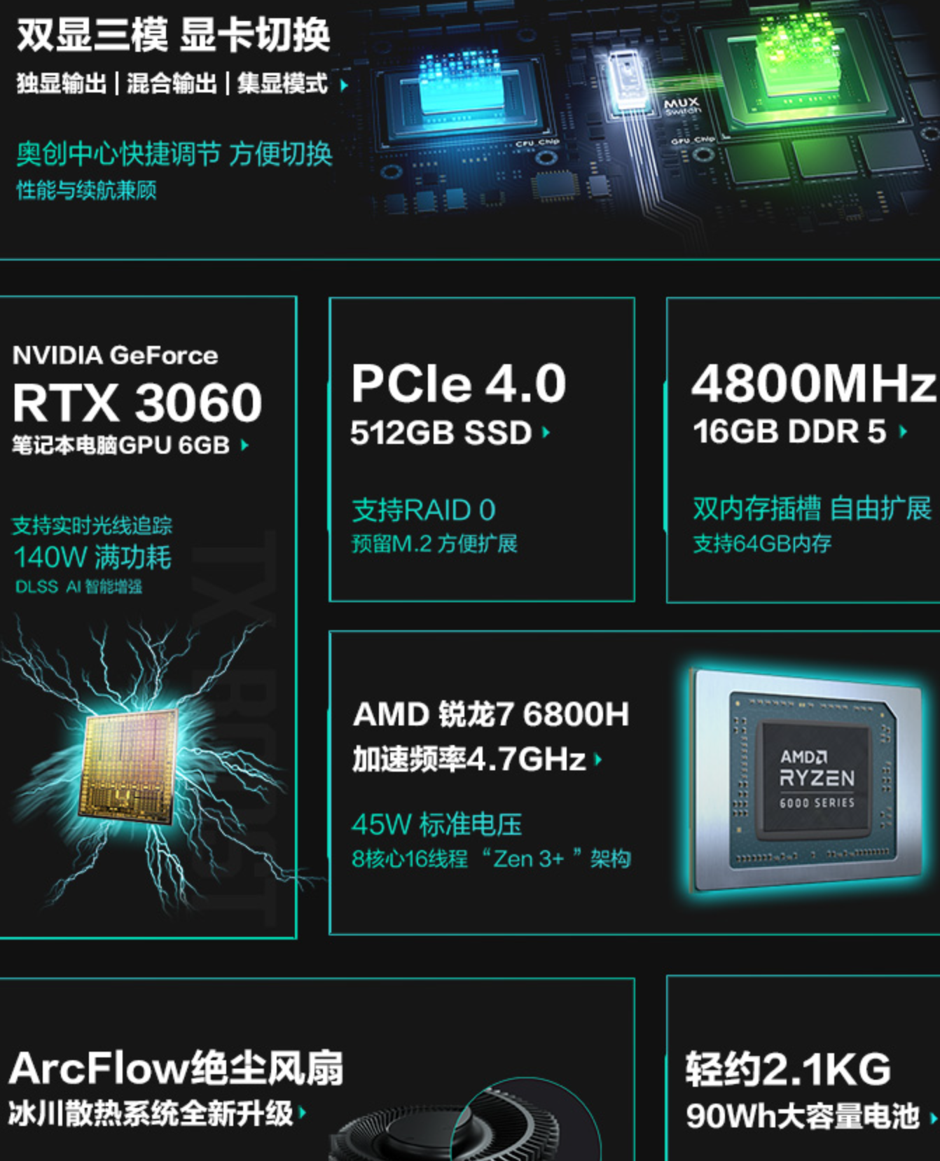 挖掘GT730显卡潜力：处理器选择指南及性能解析  第7张