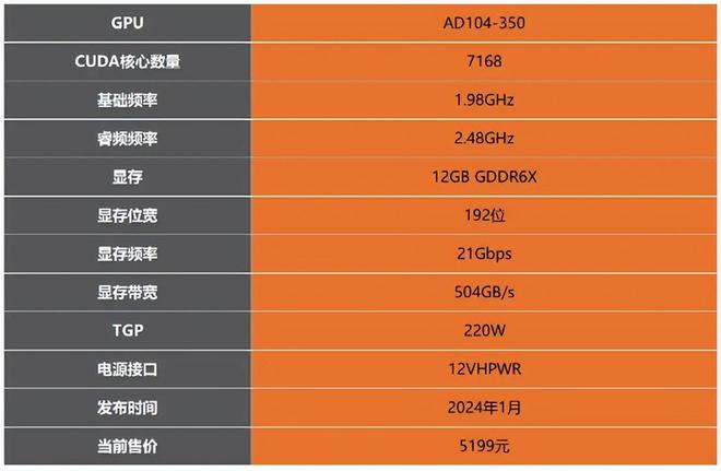 AMDRyzen 5 1600X性能配置指南：选择最佳处理器、主板、内存、硬盘、显卡和散热方案  第3张