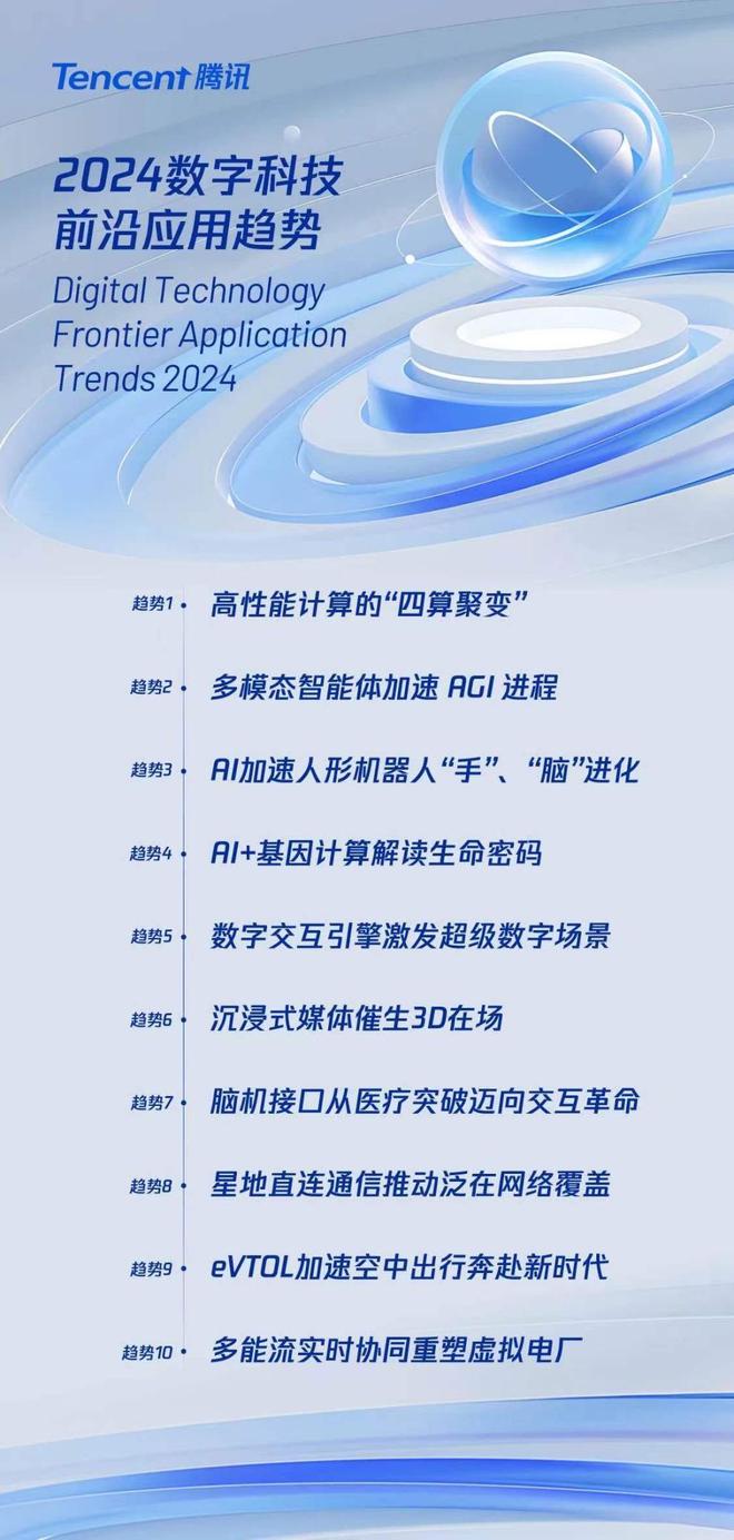 深度剖析双模5G网络类型的含义、特性及潜力：通信科技未来的关键  第8张