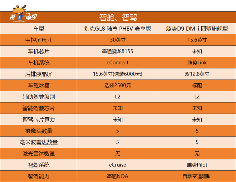 如何选择性价比优越的英雄联盟游戏主机：硬件配置、性能需求和价格控制全解析  第6张