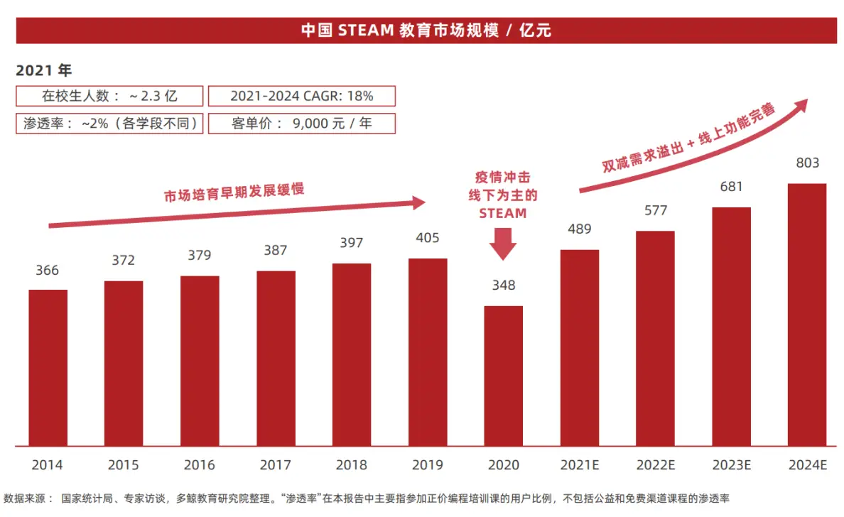 浙江省启动5G网络报名活动：探究未来科技发展趋势与深远意义  第7张